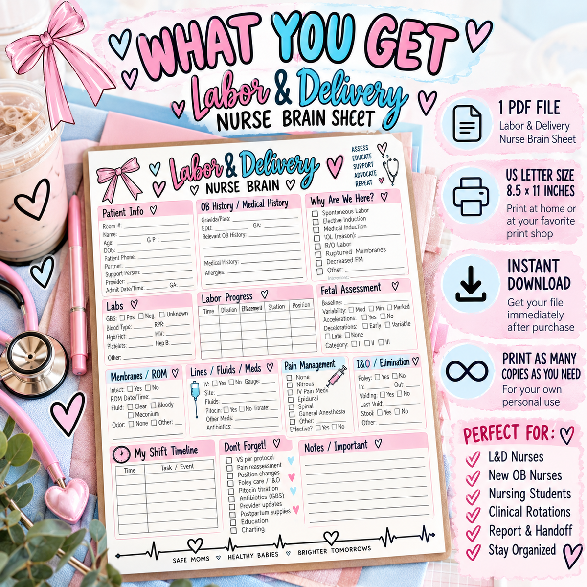 L&D Nurse Brain Sheet | Labor & Delivery Nurse Report Sheet & Shift Organizer