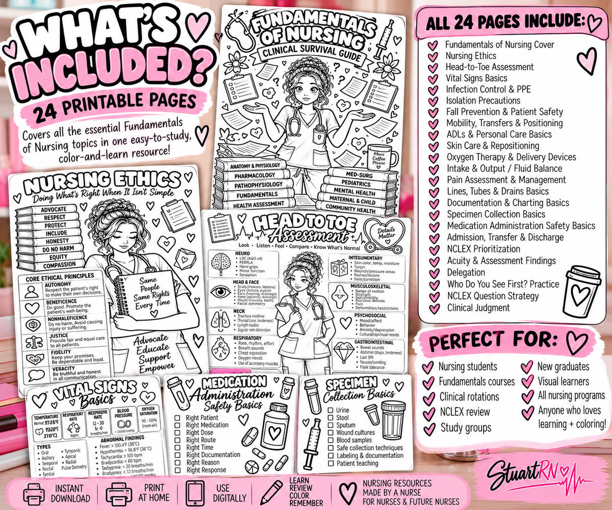Fundamentals of Nursing | 24-Page Nursing Student Study & Coloring Guide