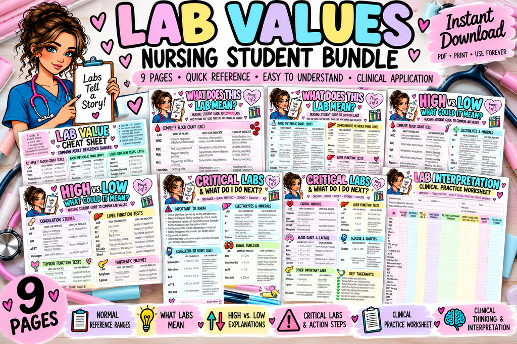 Nursing Lab Values Bundle | Lab Values Cheat Sheet | Critical Labs