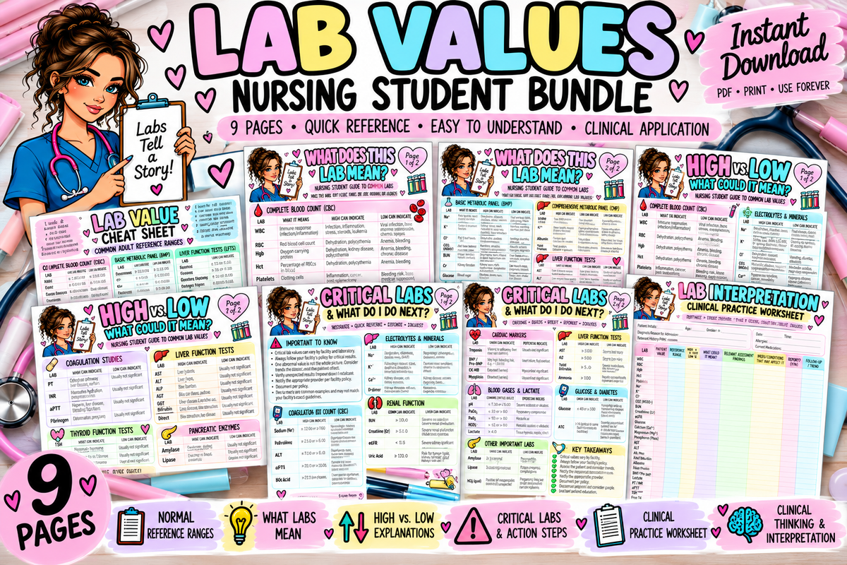 Nursing Lab Values Bundle | Lab Values Cheat Sheet | Critical Labs