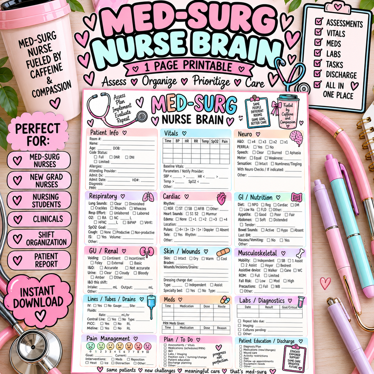 Med-Surg Nurse Brain Sheet | 1-Page Patient Assessment Organizer