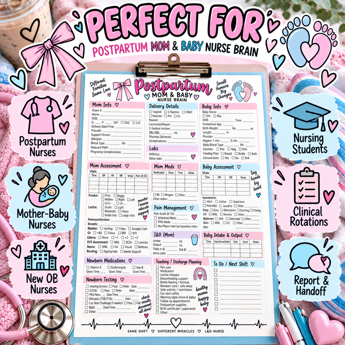 Postpartum / Mom & Baby Nurse Brain Sheet | Mother Baby Report Sheet & Shift Organizer