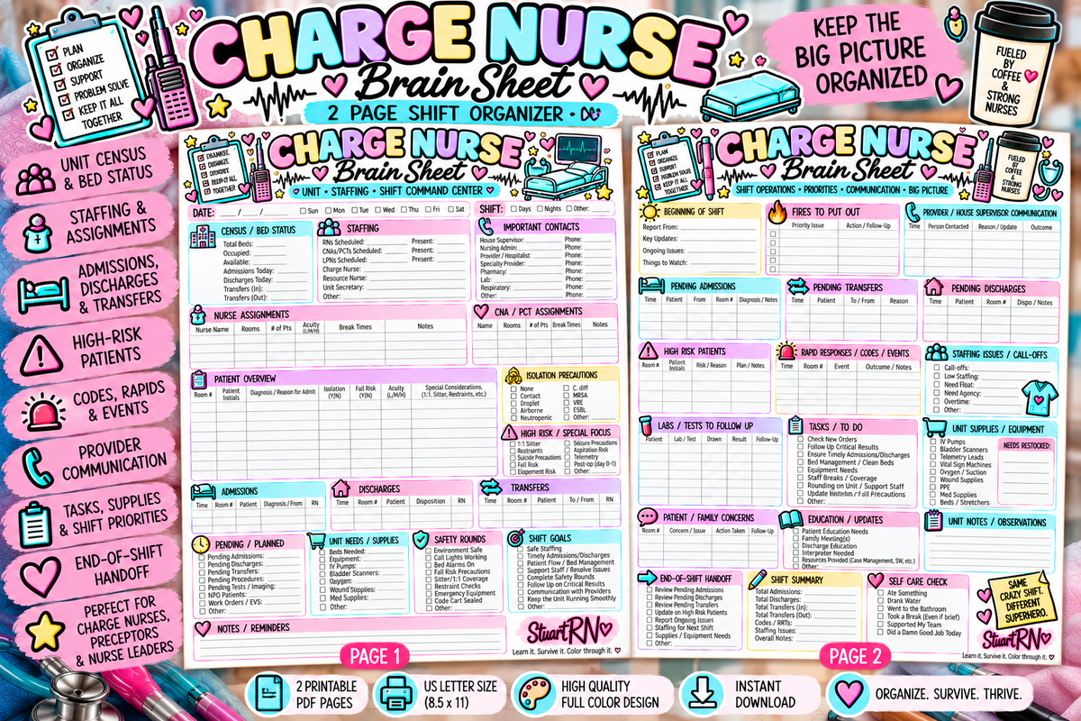 Charge Nurse Brain Sheet | 2-Page Shift Organizer