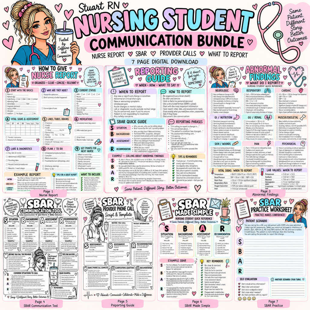 Nursing Student Communication Bundle | SBAR Cheat Sheet | Nurse Communication