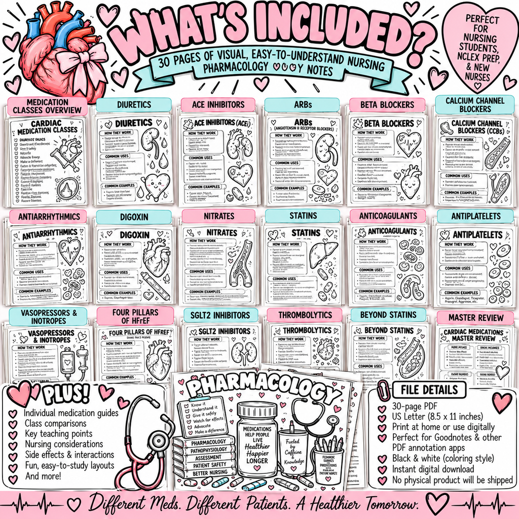 Cardiac Pharmacology Nursing Study Guide + Coloring Pages | Heart Medications