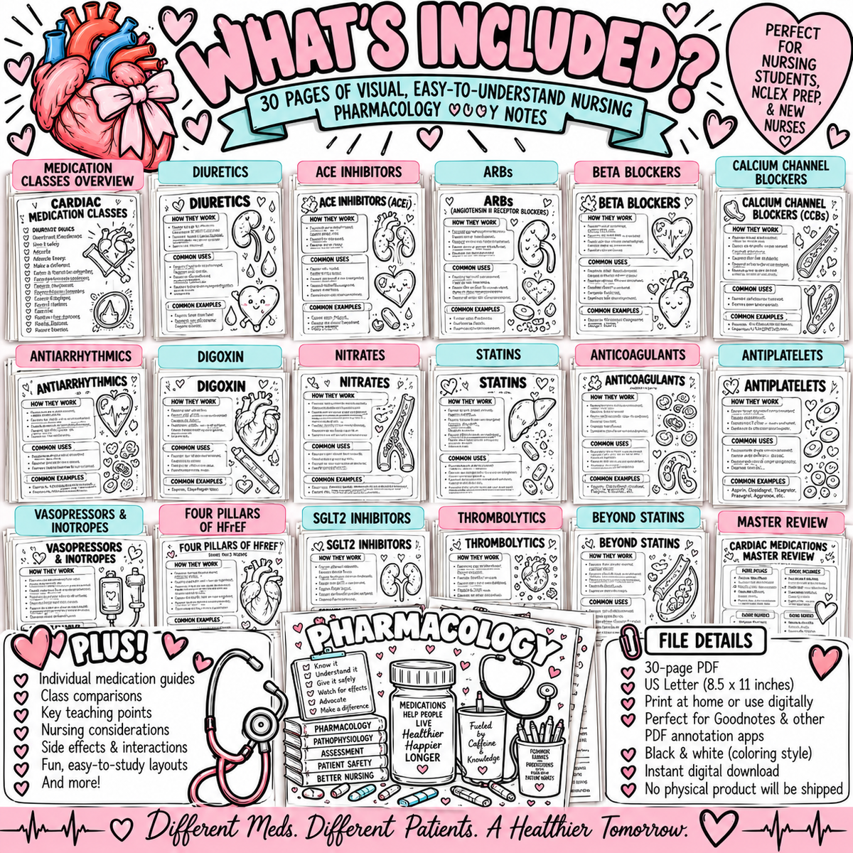 Cardiac Pharmacology Nursing Study Guide + Coloring Pages | Heart Medications