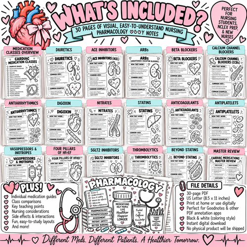 Cardiac Pharmacology Nursing Study Guide + Coloring Pages | Heart Medications