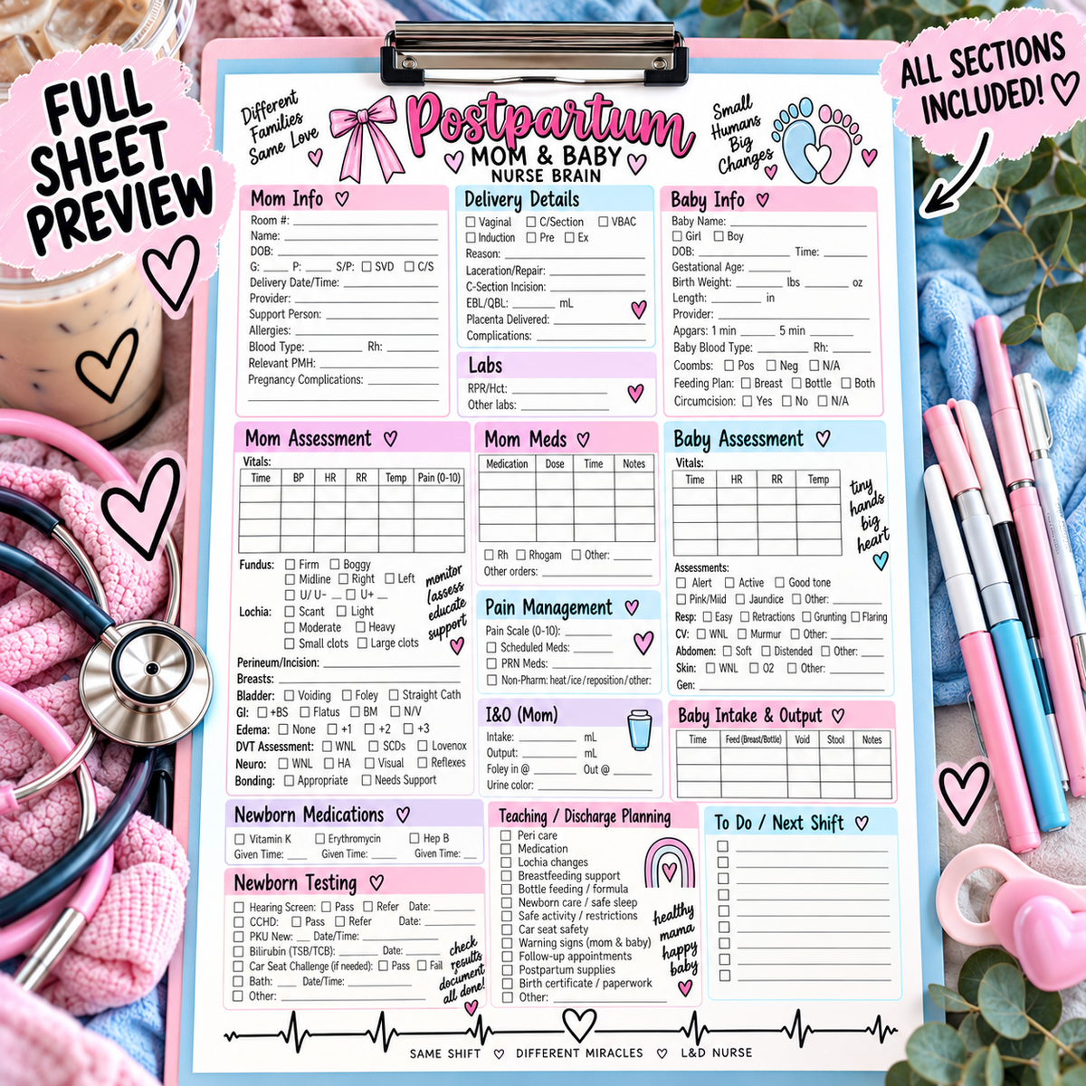 Postpartum / Mom & Baby Nurse Brain Sheet | Mother Baby Report Sheet & Shift Organizer