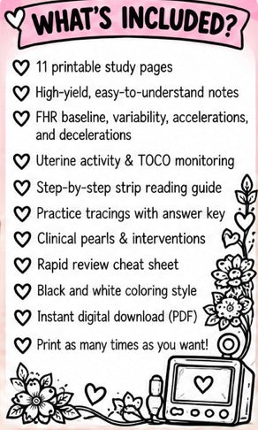 Fetal Monitoring Study Bundle | Nursing Student L&D Guide