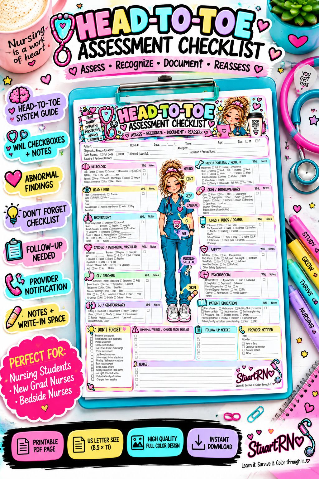 Head to Toe Assessment Checklist | Nursing Assessment Sheet