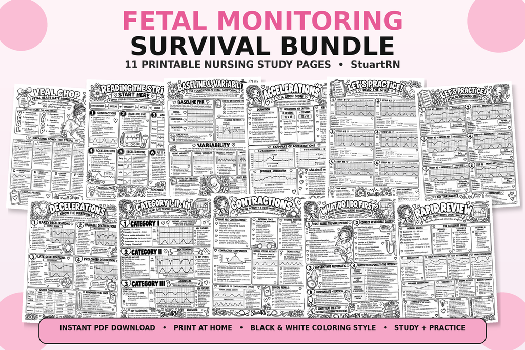 Fetal Monitoring Study Bundle | Nursing Student L&D Guide