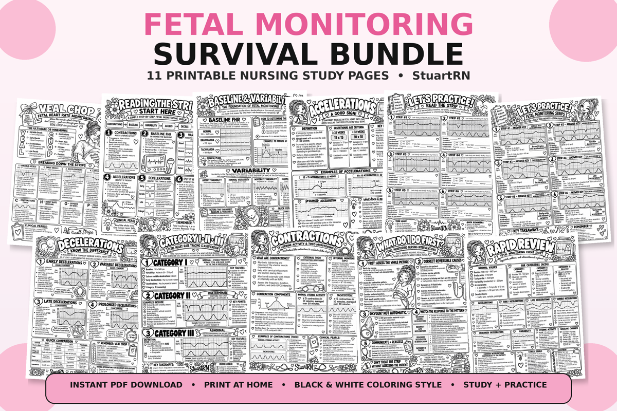 Fetal Monitoring Study Bundle | Nursing Student L&D Guide