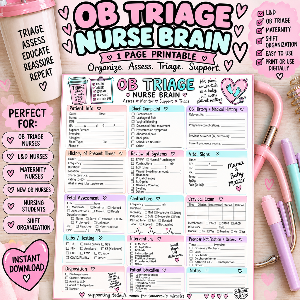 OB Triage Nurse Brain Sheet | Labor & Delivery Triage Report