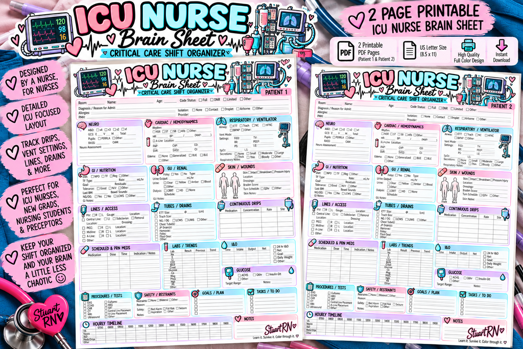 ICU Nurse Brain Sheet | Critical Care Shift Organizer | 2-Patient Printable