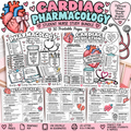Cardiac Pharmacology Nursing Study Guide + Coloring Pages | Heart Medications
