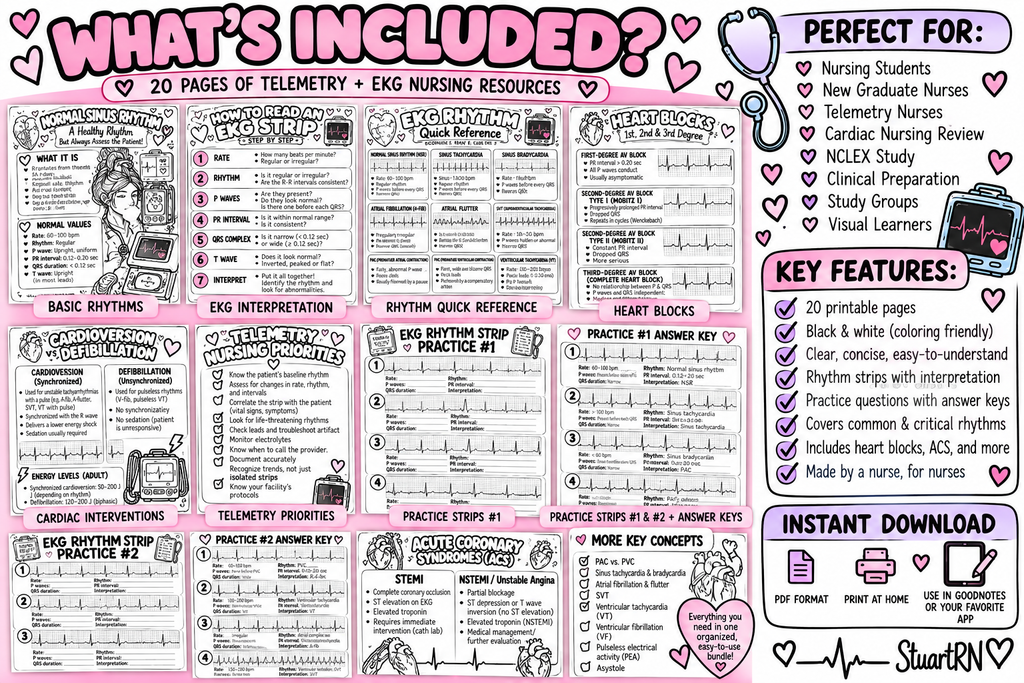 Telemetry EKG Nursing Study Bundle | 20-Page ECG Rhythm Guide