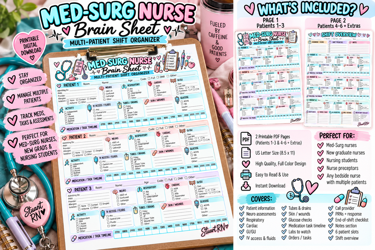 Med-Surg Nurse Brain Sheet | Multi-Patient Shift Organizer