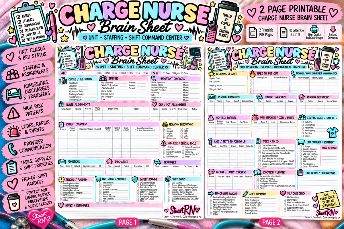 Charge Nurse Brain Sheet | 2-Page Shift Organizer